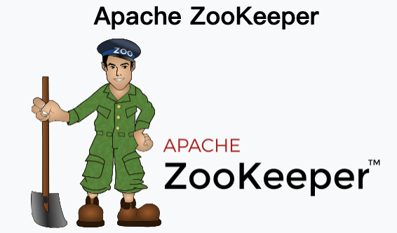 如何查看某个 Zookeeper 节点是否为 Leader